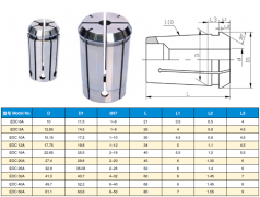 DIN6388A EoC(oZ)Ͳ�A